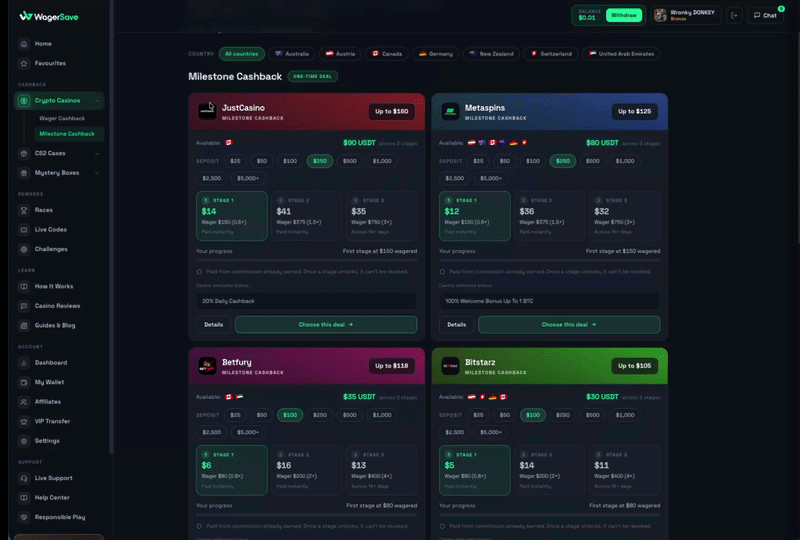 Milestone Cashback explained step by step
