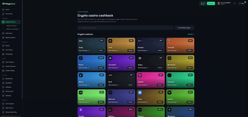 Wager Cashback explained step by step